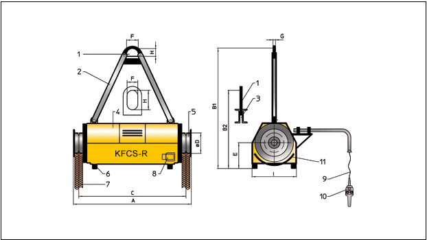 turning crane