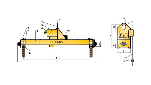 turning crane