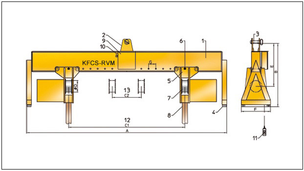 turning crane