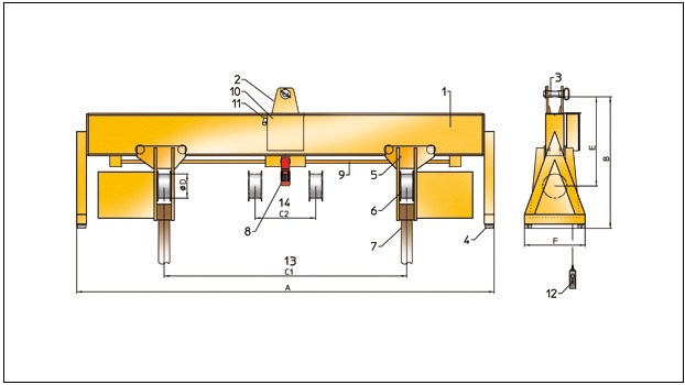 turning crane