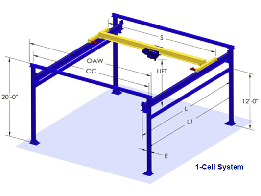 monorail workstation system