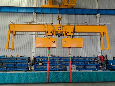 Automatic Adjustable Lifting and Rotating Beam Rotator